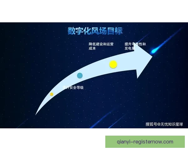 千亿官网全新升级，引领行业数字化创新与服务新时代