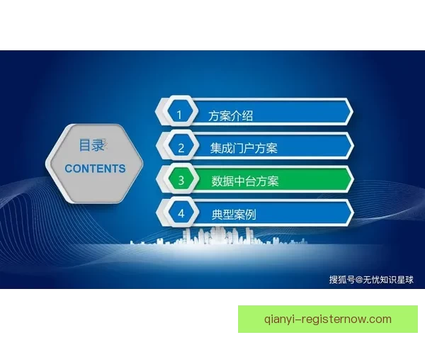 千亿官网全新升级，引领行业数字化创新与服务新时代