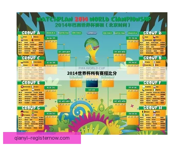 世界杯在线竞猜入口全新体验助您轻松畅享足球激情精彩赛事