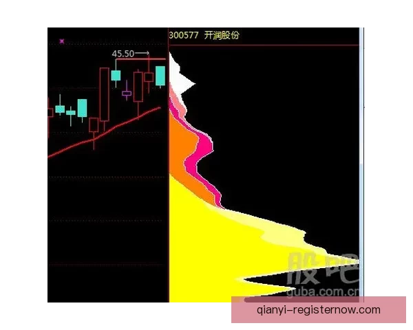 深度解析世界杯足球竞猜盘口变化规律与投注技巧投注全指南实战思路决胜秘诀