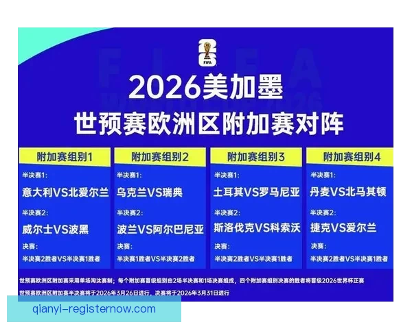 围绕2026世界杯揭幕时间展望全球足球盛宴趋势解读前瞻潮流新