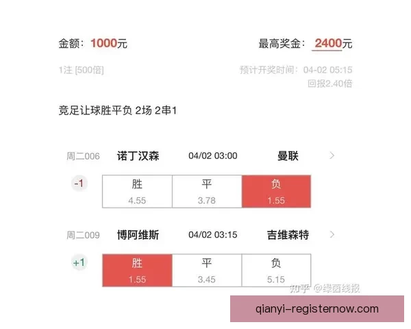 深度解析世界杯竞猜比分规则与投注技巧全指南与风险控制终极策略