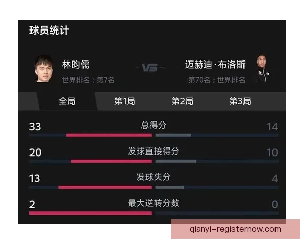 世界杯胜负竞猜平台带你畅享实时比分与精准预测乐趣
