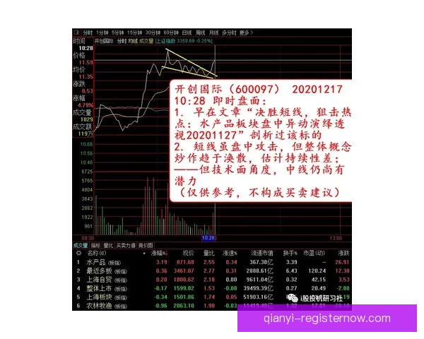 深度解析世界杯买球盘口变化规律与投注技巧全面指南实战策略详解