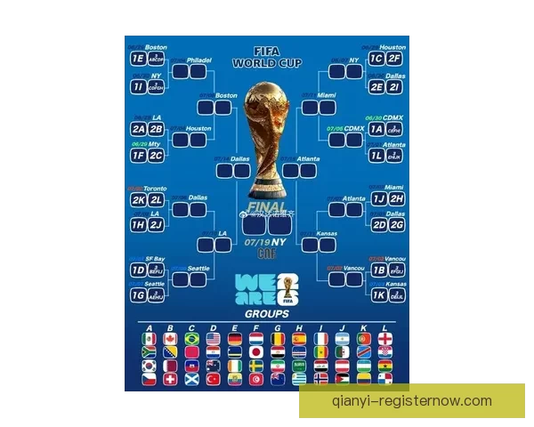 2026世界杯精彩对决回顾 各队比分分析与赛况总结